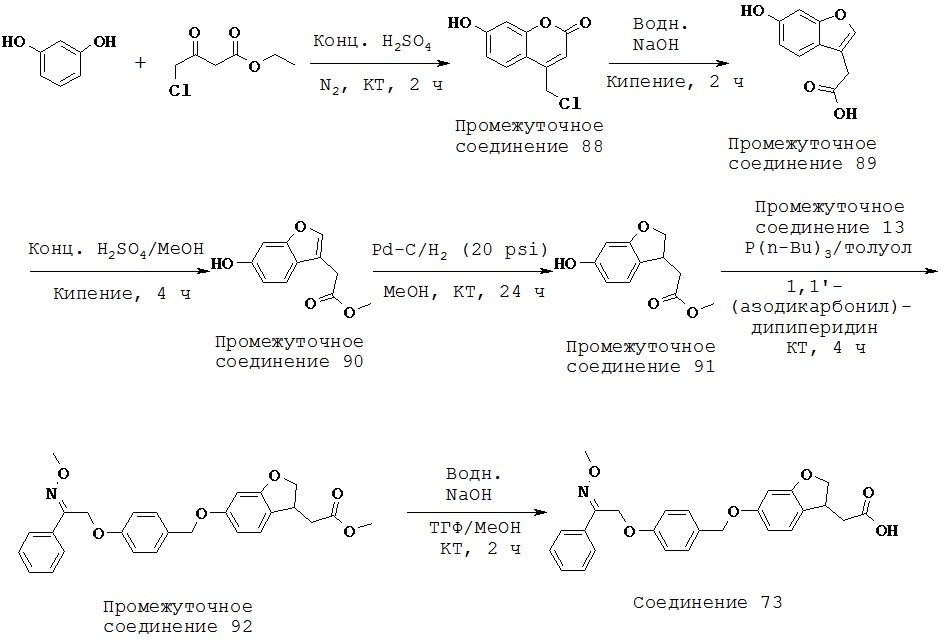 Агонисты gpr40 (патент 2627703)