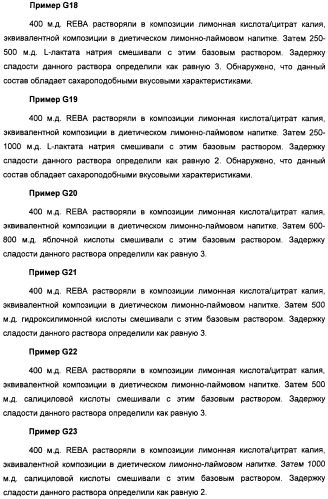 Композиция интенсивного подсластителя с кальцием и подслащенные ею композиции (патент 2437573)