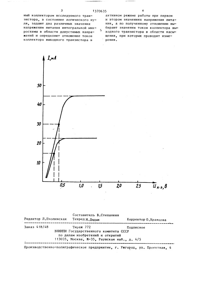 Способ определения сопротивления тела коллектора транзистора (патент 1370635)