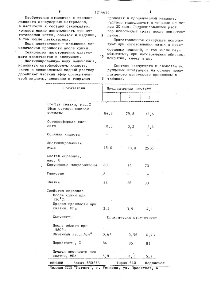 Связующее для огнеупорных изделий (патент 1214636)