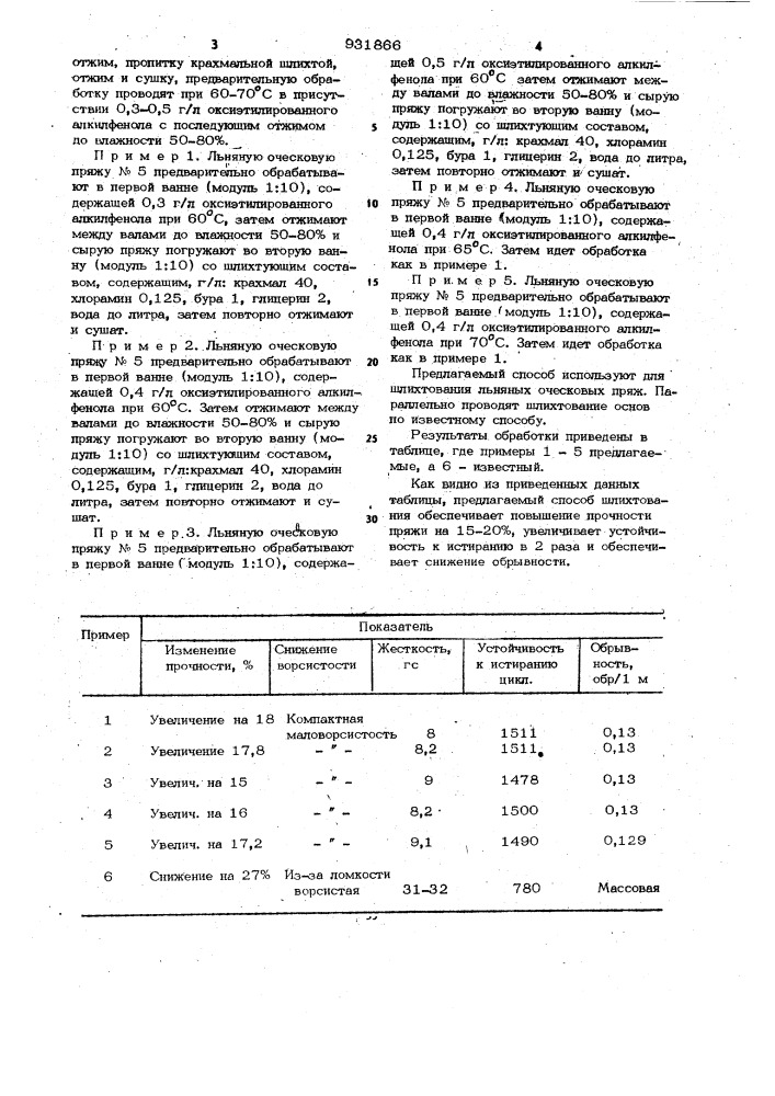 Способ шлихтования пряжи из целлюлозных волокон (патент 931866)