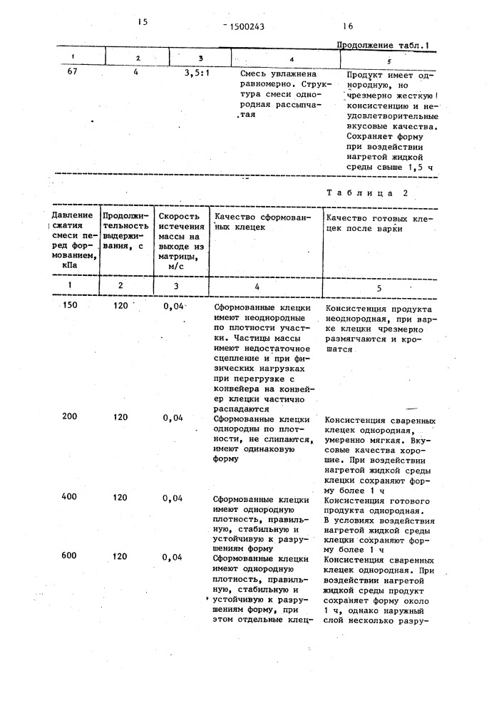 Способ производства полуфабриката типа клецек на основе сухого картофельного пюре (патент 1500243)