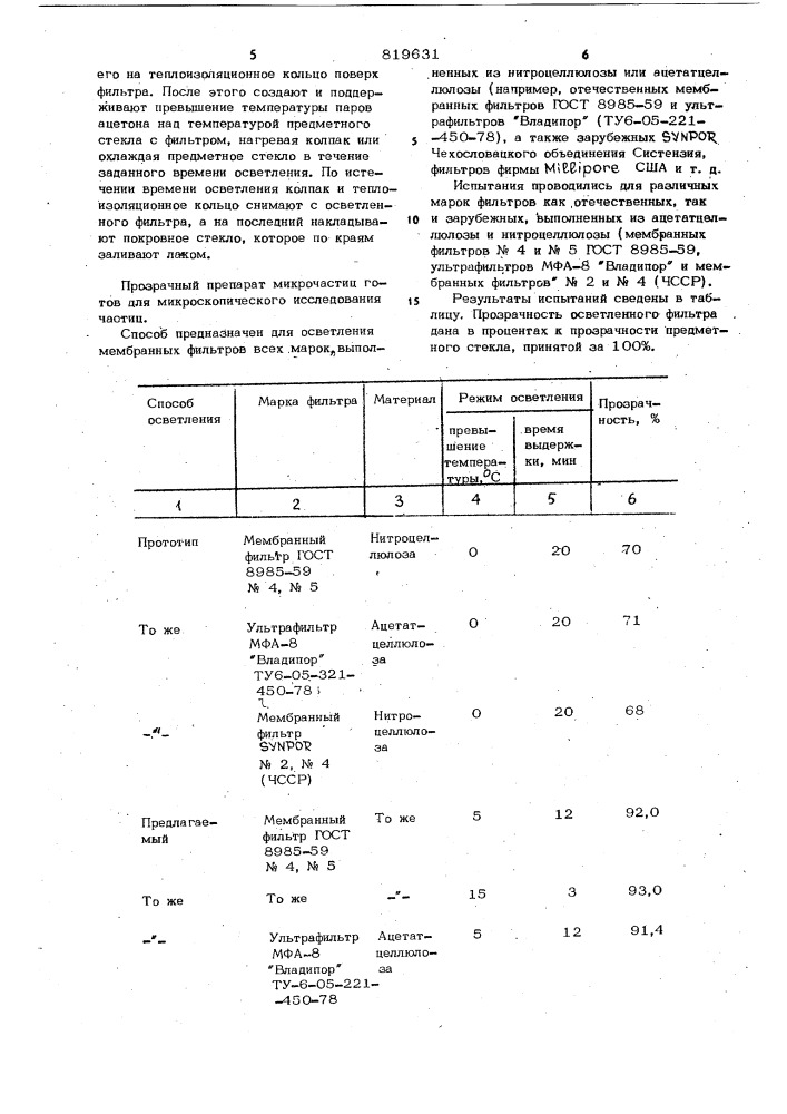 Способ осветления мембранногофильтра (патент 819631)