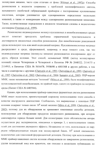 Бесконтактные способы обнаружения молекулярных колоний, наборы реагентов и устройство для их осуществления (патент 2394915)