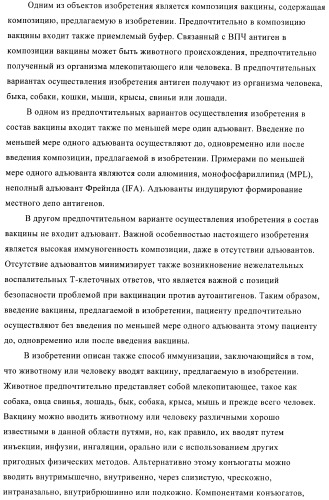 Конъюгаты впч-антиген и их применение в качестве вакцин (патент 2417793)