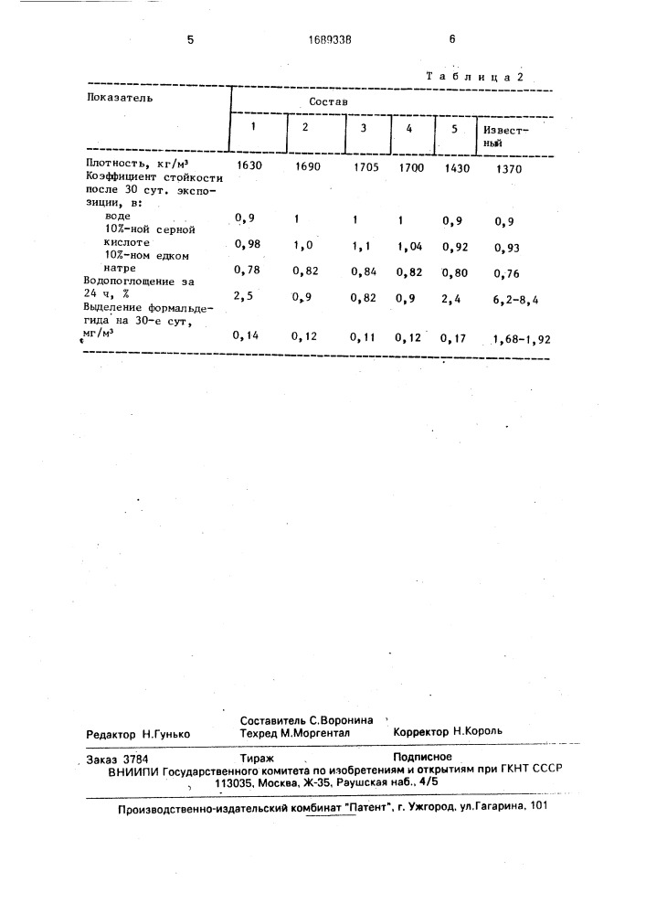 Полимерминеральная смесь (патент 1689338)