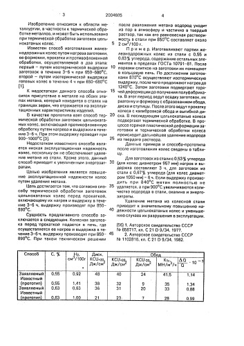 Способ термической обработки заготовок цельнокатаных колес (патент 2004605)