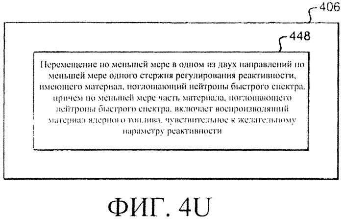 Система и способы регулирования реактивности в реакторе ядерного деления (патент 2555363)