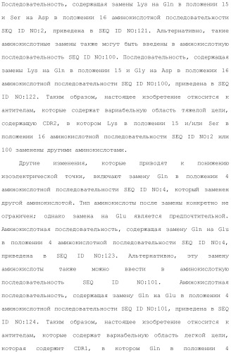 Антитело против рецептора il-6 (патент 2505603)