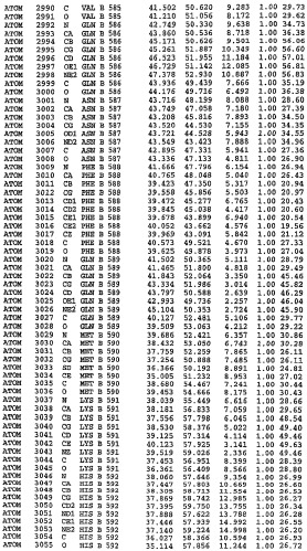 Кристаллическая структура фосфодиэстеразы 5 и ее использование (патент 2301259)