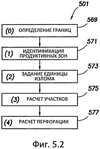 Система и способ для выполнения операций интенсификации добычи в скважине (патент 2561114)