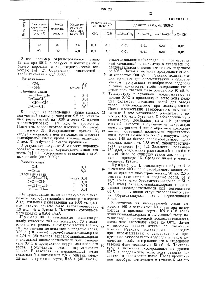 Способ получений полиолефинов (патент 298123)