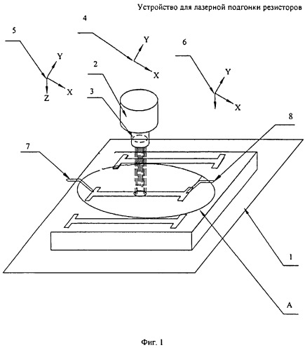 Устройство для лазерной подгонки резисторов (патент 2519689)