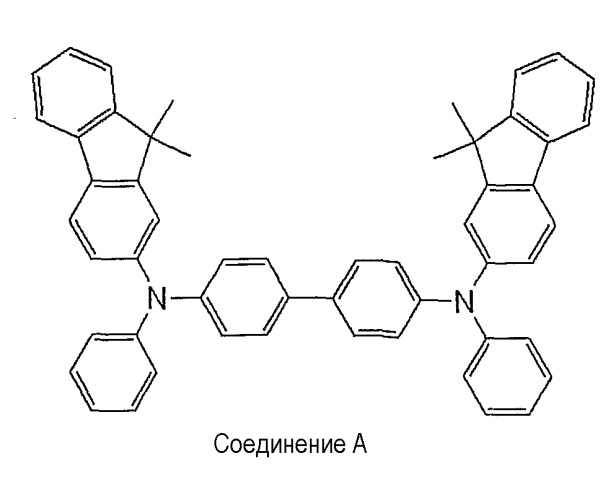 Дибензо[c,g]флуореновое соединение и органическое светоизлучающее устройство, использующее указанное соединение (патент 2447050)