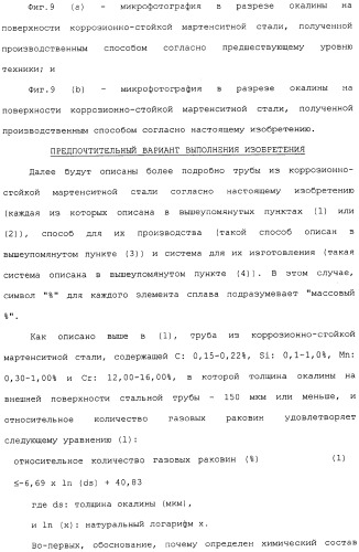 Труба из коррозионно-стойкой мартенситной стали и способ ее изготовления (патент 2323982)