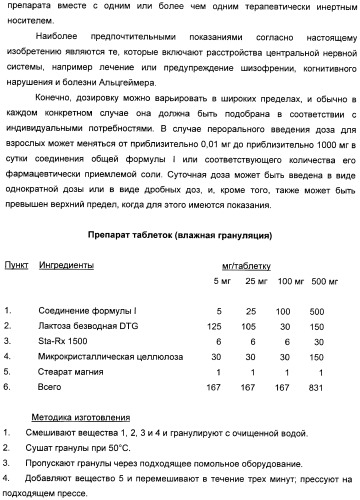 Гетероциклические замещенные фенилметаноны в качестве ингибиторов переносчика глицина 1 (патент 2405771)