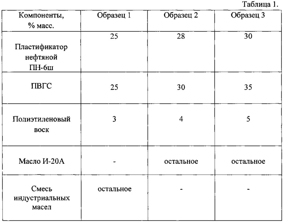 Углеводородная смазка для стальных канатов (патент 2620082)