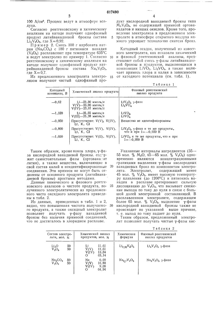 Электролит для электрохимического получения -фазы кислородных ванадиевых бронз (патент 617490)