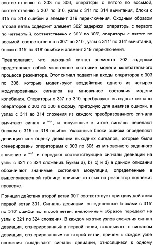 Способ регулирования физической переменной динамической системы, в особенности микромеханического датчика (патент 2363929)