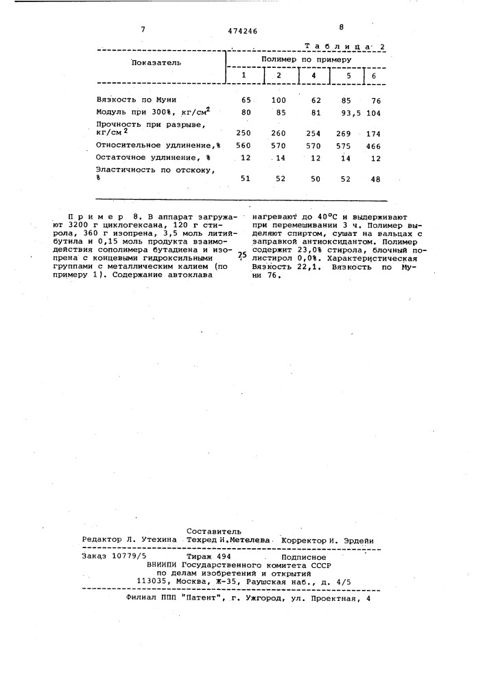 Способ получения статистических сополимеров (патент 474246)