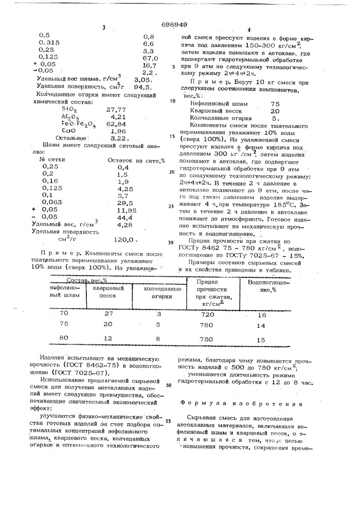 Сырьевая смесь для изготовления автоклавных материалов (патент 698949)
