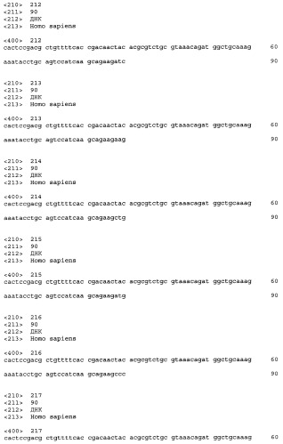 Агонисты рецептора (vpac2) гипофизарного пептида, активирующего аденилатциклазу (расар), и фармакологические способы их применения (патент 2360922)