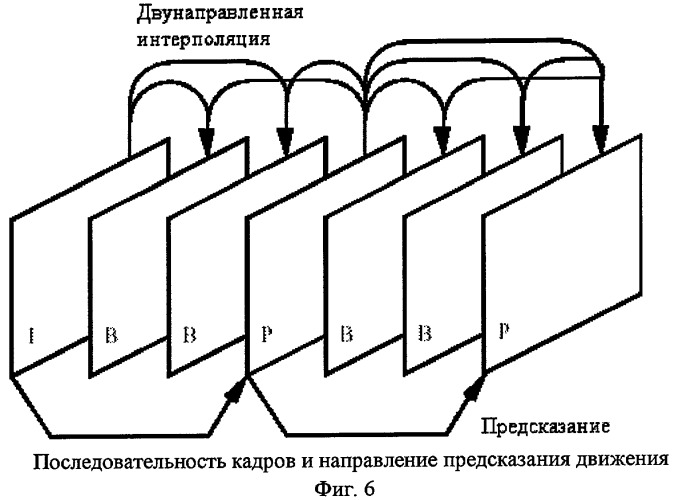 Способ преобразования цифрового сигнала изображения и устройство для его реализации (патент 2287909)