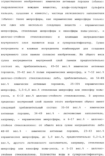 Невозгораемые усиленные, легковесные панели на вяжущем веществе и металлокаркасная система для покрытия пола (патент 2358077)