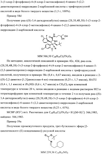 Замещенные пирролидин-2-карбоксамиды (патент 2506257)