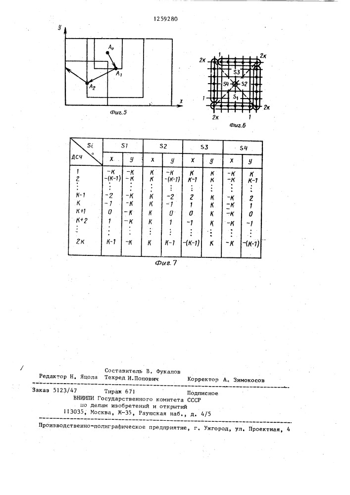 Устройство для моделирования квадратичного блуждания (патент 1259280)