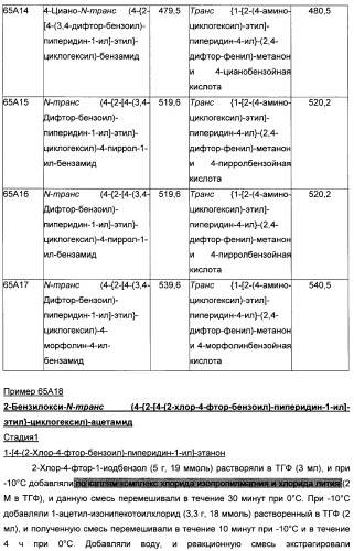 Производные бензоилпиперидина в качестве модуляторов рецепторов 5ht2 и d3 (патент 2396265)