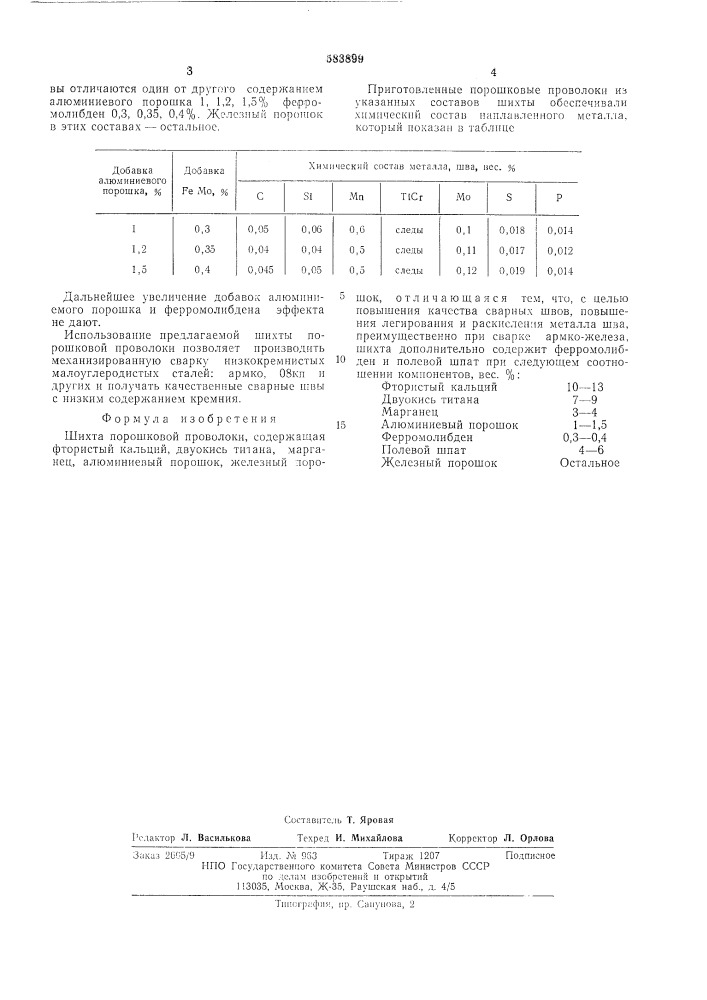 Шихта порошовой проволоки (патент 583899)