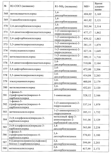 Новые соединения и их применение в терапии (патент 2412190)