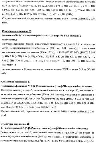 Новые соединения (патент 2458920)