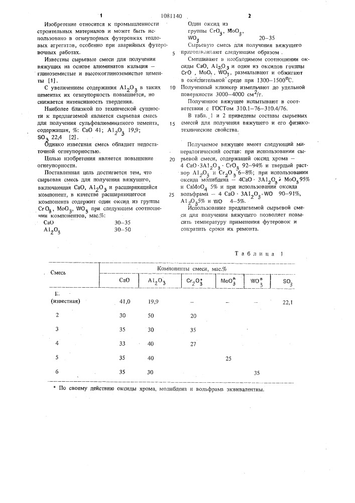 Сырьевая смесь для получения вяжущего (патент 1081140)