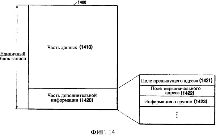 Носитель записи информации, устройство записи/воспроизведения и способ записи/воспроизведения (патент 2343567)