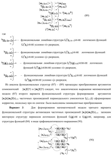 Способ формирования упорядоченных последовательностей аналоговых сигналов частичных произведений [ni]&amp;[mj]f(h) cd аргументов сомножителей &#177;[ni]f(2n) и &#177;[mj]f(2n) - &quot;дополнительный код&quot; в пирамидальном умножителе f ( cd ) для последующего логического дешифрования f1(cd ) и формирования результирующей суммы в формате &#177;[s ]f(2n) - &quot;дополнительный код&quot; и функциональная структура для его реализации (варианты русской логики) (патент 2463645)