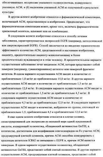 Антигенсвязывающие молекулы, которые связывают egfr, кодирующие их векторы и их применение (патент 2488597)