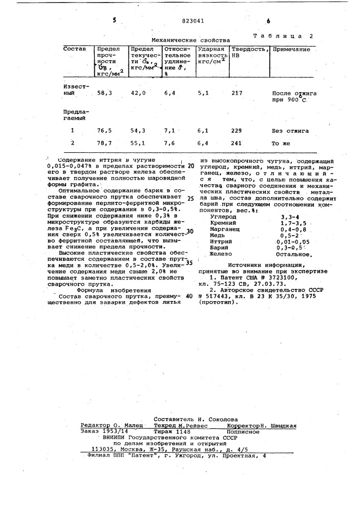 Состав сварочного прутка (патент 823041)