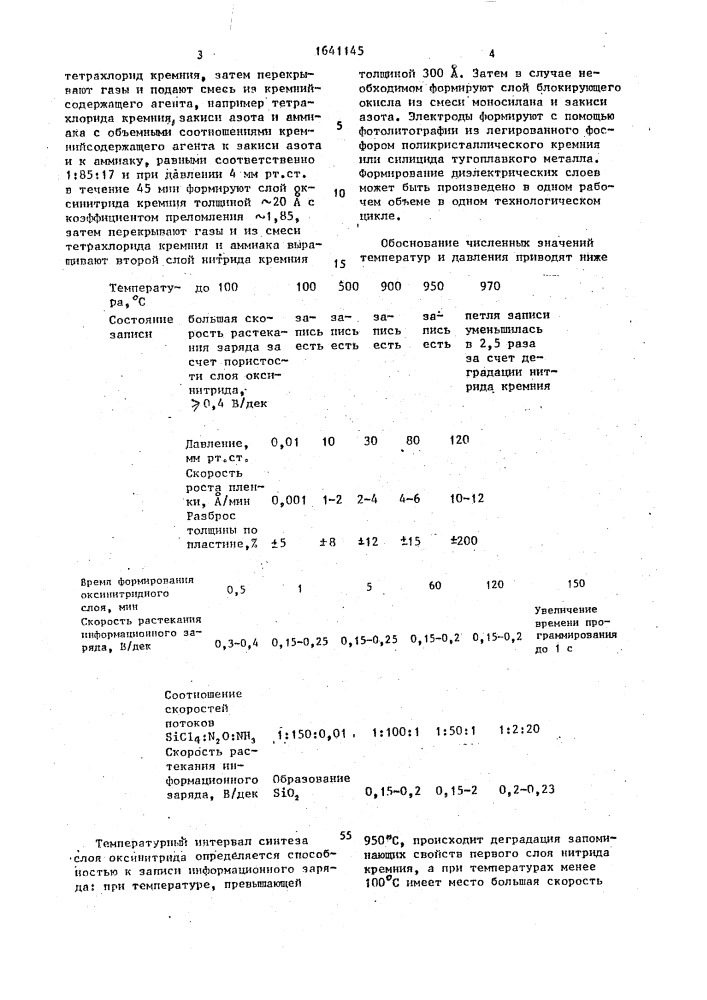 Способ изготовления затвора для мноп-элементов памяти (патент 1641145)