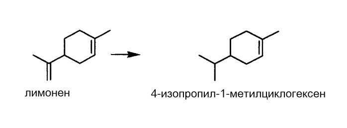 Способ получения алициклического спирта (патент 2530880)