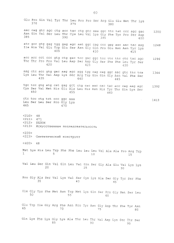 Новое антитело против dr5 (патент 2590711)