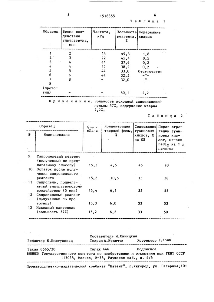 Способ получения реагента для бурового раствора из сапропеля (патент 1518355)