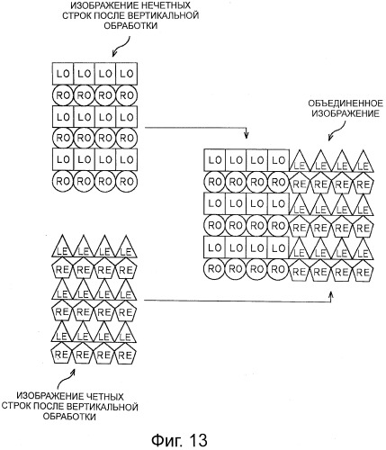 Способ и устройство обработки изображения (патент 2541882)