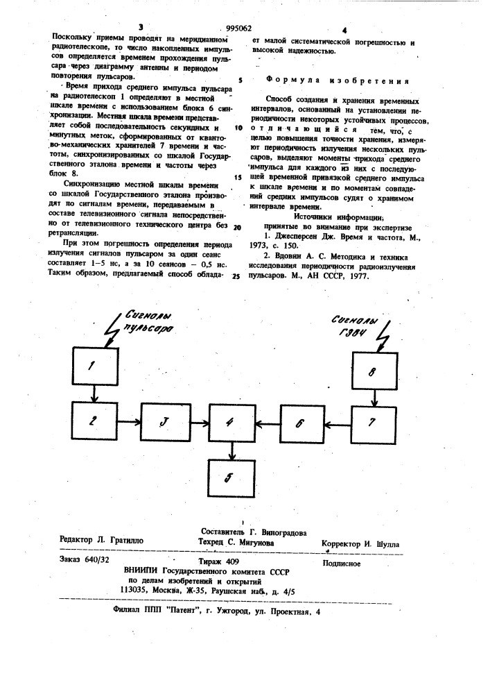 Способ создания и хранения временных интервалов (патент 995062)