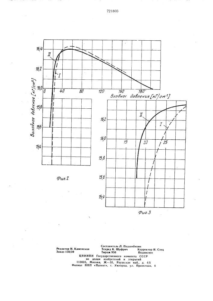 Регулятор давления газа (патент 721803)