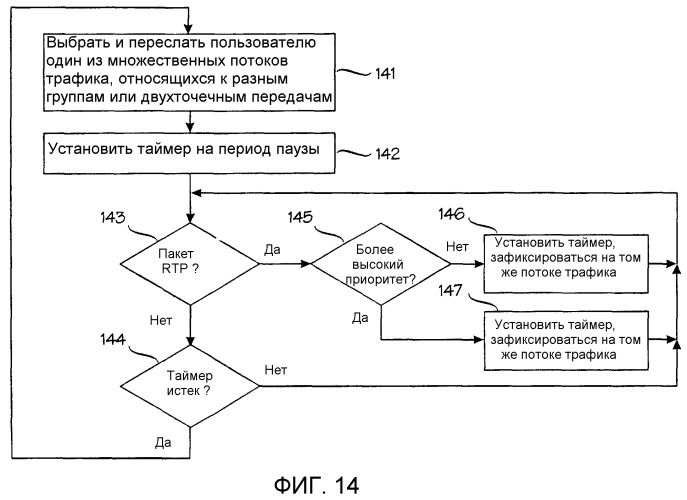 Речевая связь в пакетном режиме (патент 2295841)