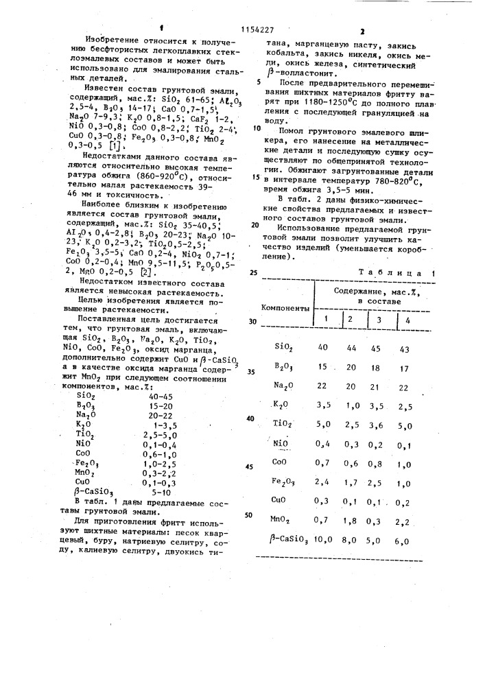 Грунтовая эмаль (патент 1154227)