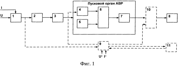 Устройство адаптивного автоматического включения резерва (патент 2563629)