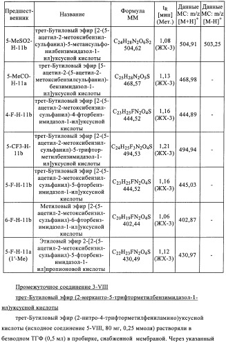 Производные 2-сульфанилбензимидазол-1-илуксусной кислоты в качестве антагонистов crth2 (патент 2409569)